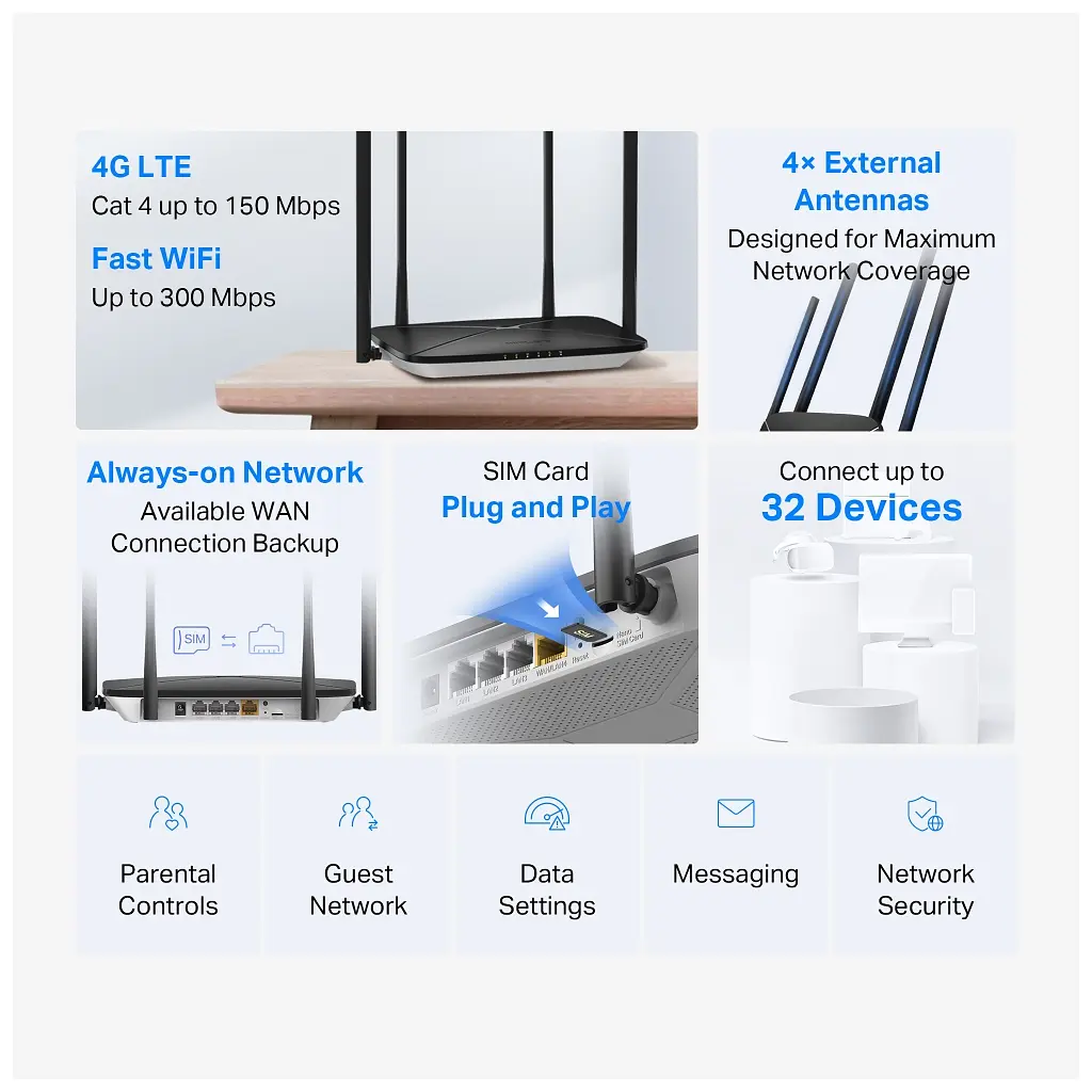 Маршрутизатор Mercusys MB115-4G - фото 5