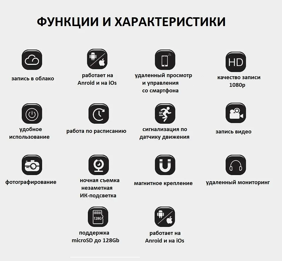 IP Мінікамера Cam A11 віддалений перегляд WiFi  датчик руху нічний запис акумулятор 1300мАг - фото 5