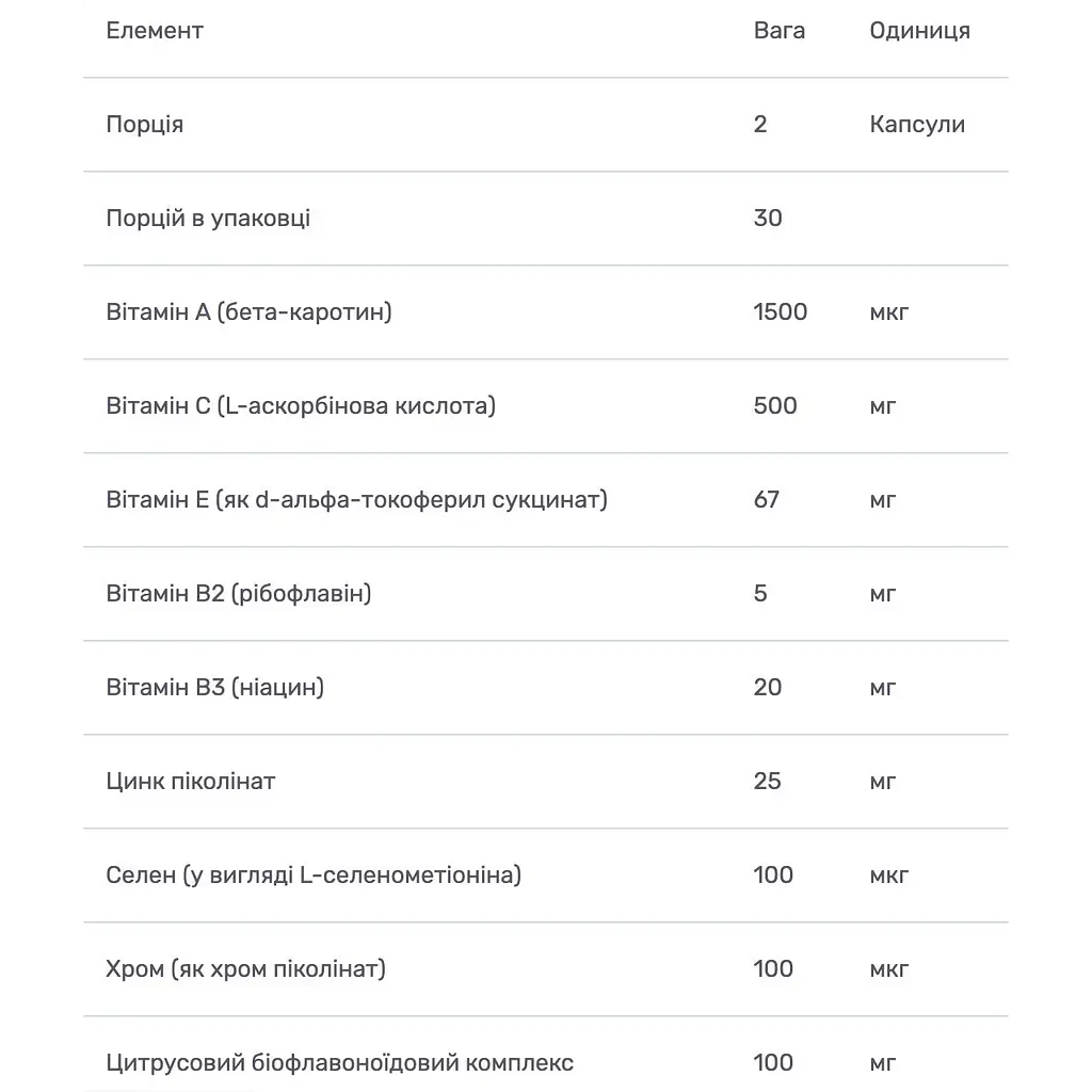 Антиоксидант для очей Bluebonnet Nutrition з зеаксантином 60 капсул - фото 3