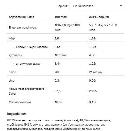 Протеїн Allnutrition Whey Protein White Chocolate 900 г - фото 2