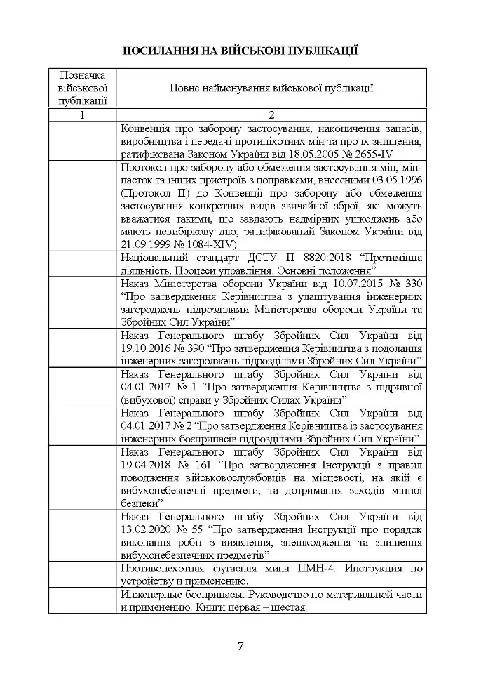 Інженерні боєприпаси, які використовувались (можуть використовуватись) збройними силами РФ або НЗФ на сході України - фото 6