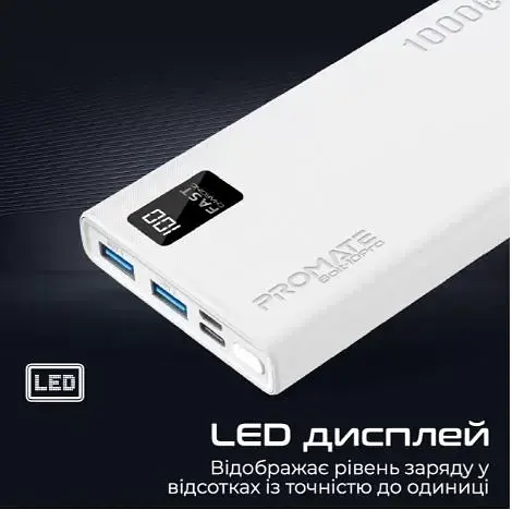 Повербанк Promate Bolt-10Pro 10000 mAh White (bolt-10pro.white) - фото 3