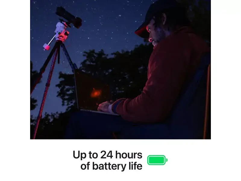 Ноутбук Apple MacBook Pro 16 2026 M5 Pro/18CPU/20GPU/48GB/1TB with Nano-texture display Space Black (Z1MZ001AJ) - фото 5