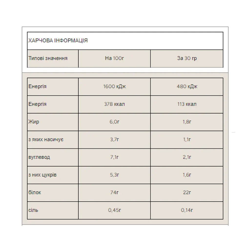 Impact Whey Protein — 2500 г Natural Strawberry - фото 3