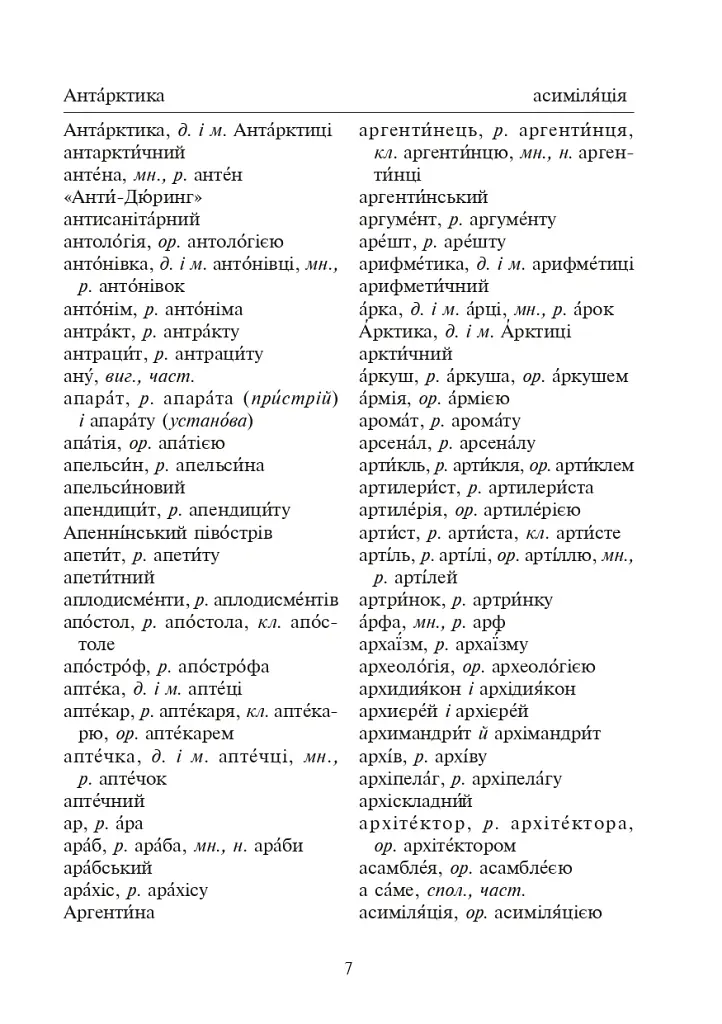 Орфографічний словник учня початкових класів - Андрій Бурячок - фото 6