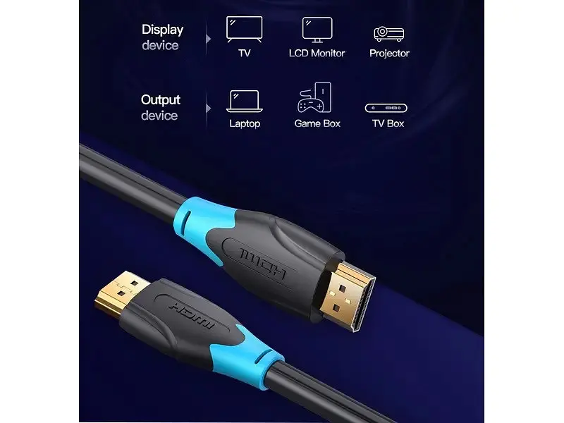 Кабель Vention HDMI-HDMI 2m v2.0 (AACBH) - фото 7