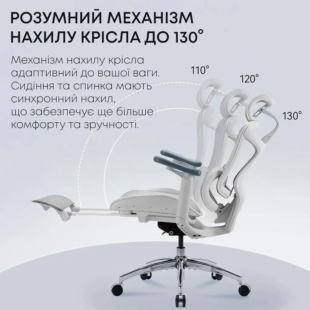 Офісне крісло Sihoo DORO C300L Mesh White with footrest (DORO-C300L-A3-102-JT) - фото 6