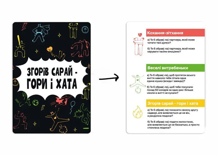 Настольная игра Memo Games Сгорел сарай - гори и дом (укр.) (m-0023) - фото 5