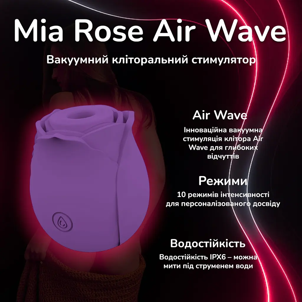Вакуумний стимулятор для клітора Mia Rose Air Wave фіолетовий, 10 режимів, водостійкий, USB