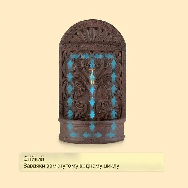 Солнечный фонтан Blumfeldt Blumquell (10035542) - фото 8