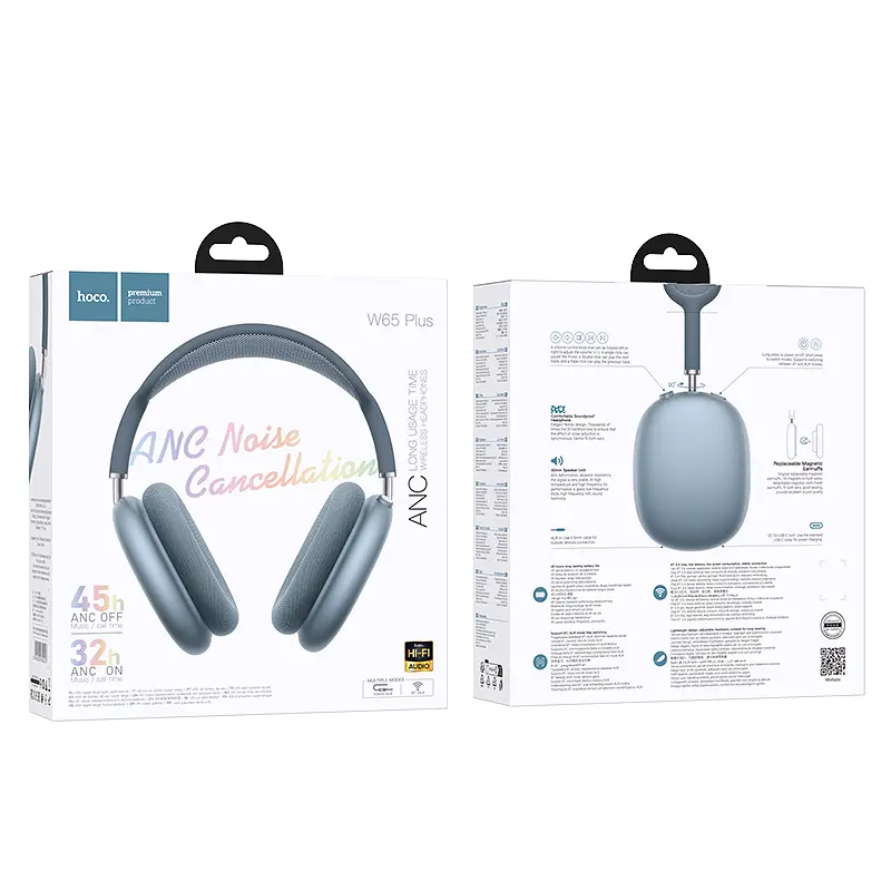Бездротові накладні навушники HOCO W65 Plus Happy ANC BT headphones Blue (6942007650427) - фото 2
