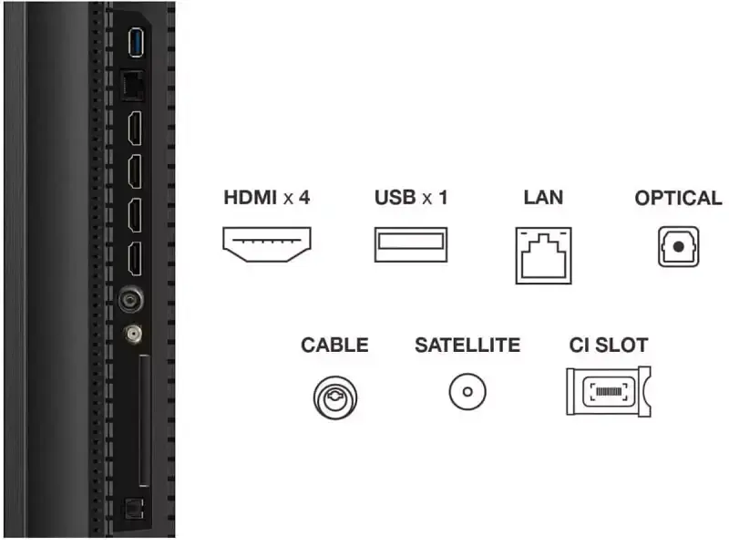 Телевізор TCL 50Q7C - фото 9