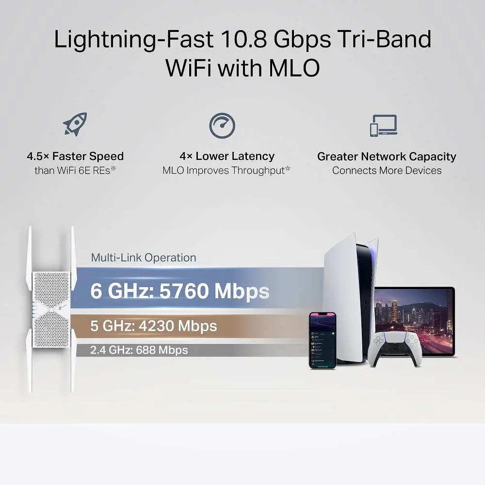 Підсилювач Wi-Fi TP-Link RE655BE - фото 7