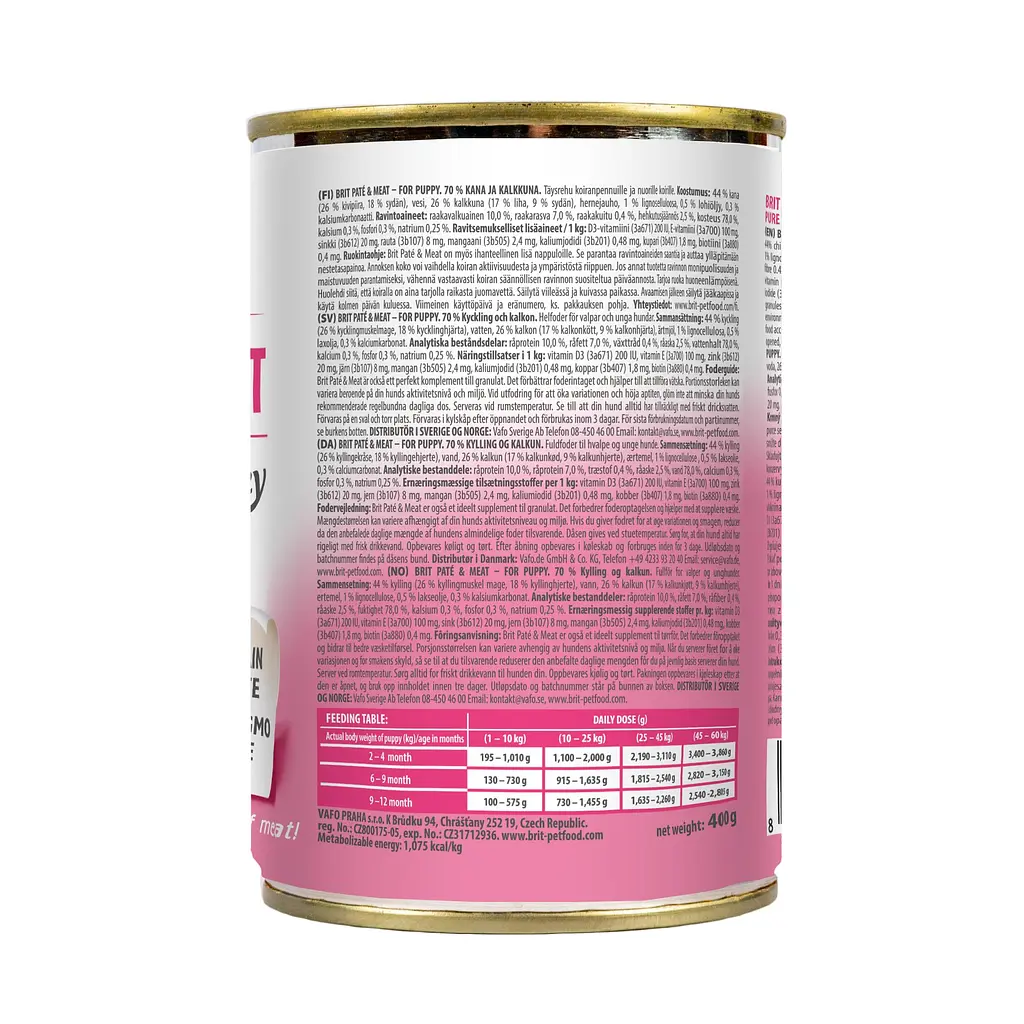 Вологий корм Brit Care Pate & Meat для цуценят з куркою та індичкою 400 г (арт.100079/530335) - фото 3