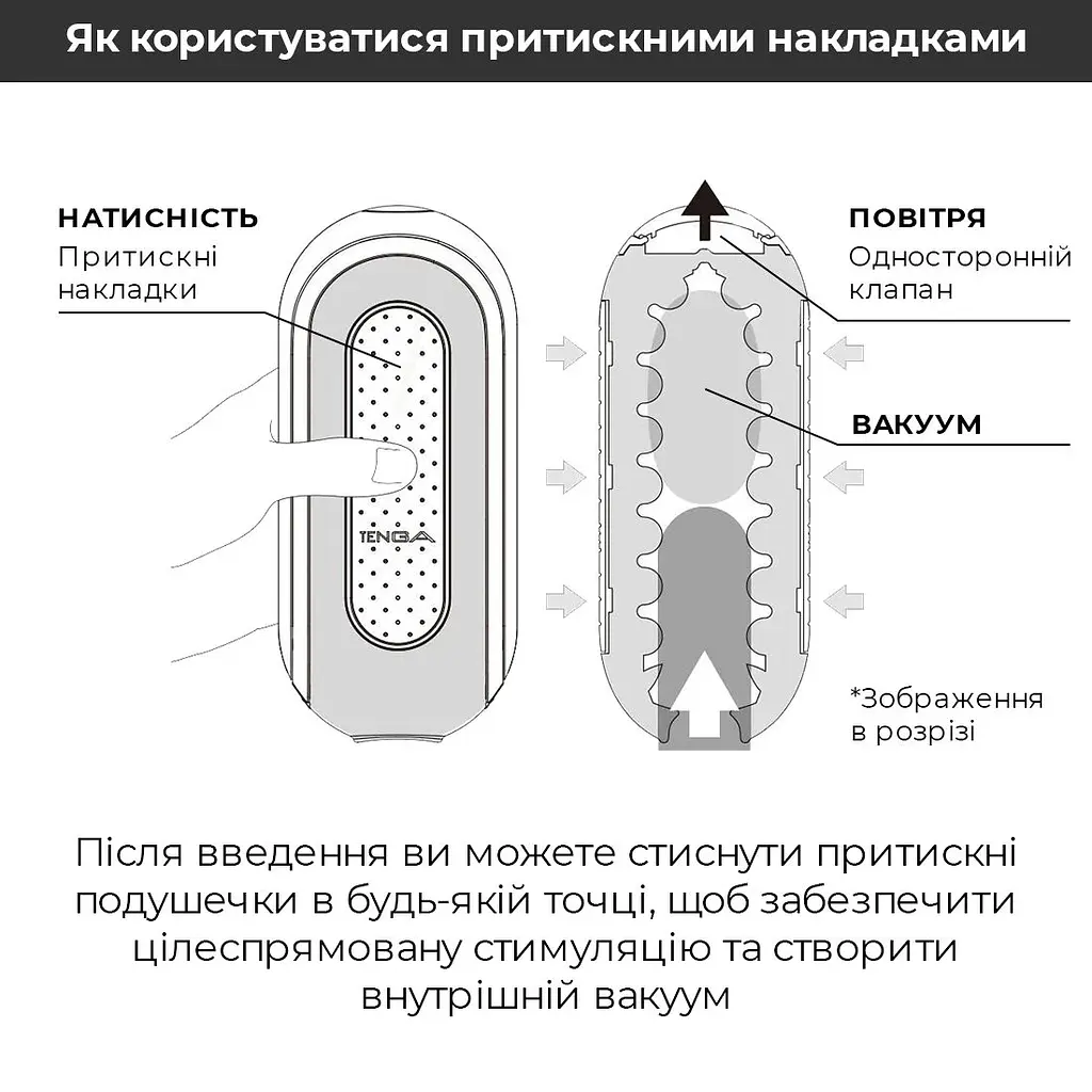 Мастурбатор Tenga Flip Zero Black, змінна інтенсивність стимуляції, розкладний - фото 8