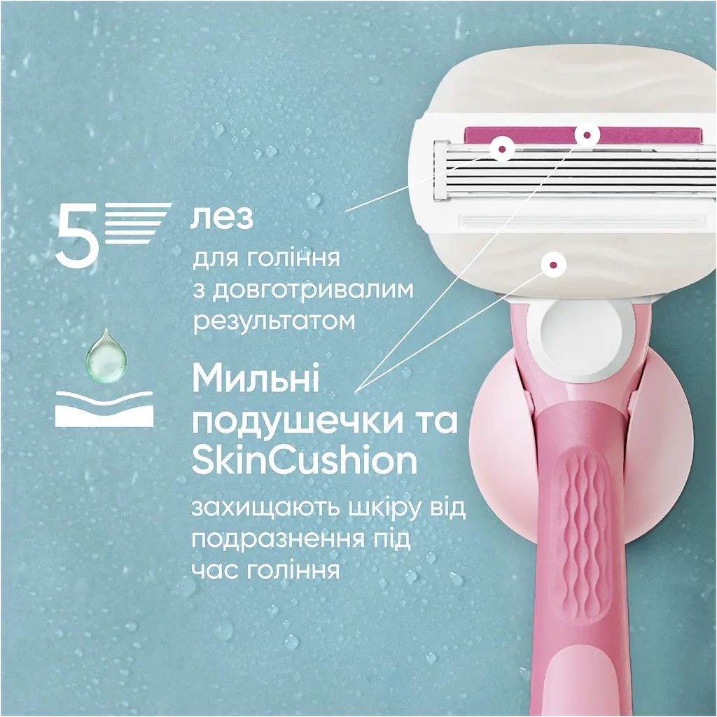 Подарунковий набір Gillette: станок для гоління жіночий Venus ComfortGlide Sugarberry Miami з 3 змінними картриджами + кріплення + косметичка - фото 4