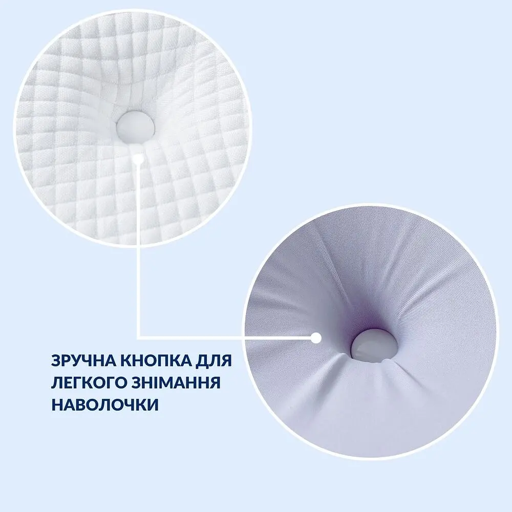 Подушка ортопедическая Ideia ErgoSleep с эффектом памяти 61х34х12 см (8-35857) - фото 11
