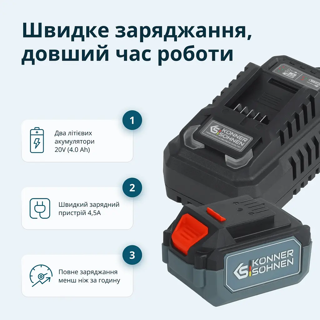 Konner & Sohnen Набір із трьох акумуляторних інструментів KS RHAGD 20V SET 3 20В дриль, шліфувальна машина кутова, перфоратор, швидкий ЗП 4.5А акб 2х4А·рік сумка 7.5кг - фото 6