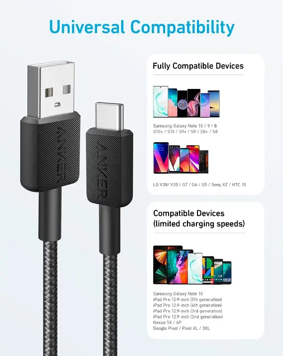 Кабель Anker 322 USB-A to USB-C - 0.9m Nylon Black teh0022025 - фото 5