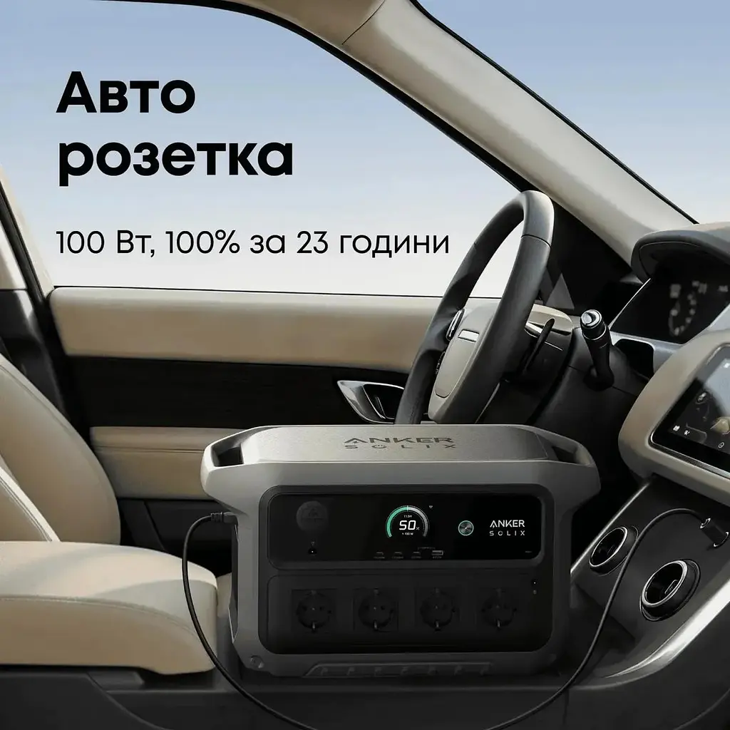 Зарядна станція Anker SOLIX C2000 Gen 2 (A17833A1) - фото 5