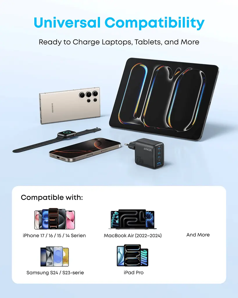 Мережевий зарядний пристрій Anker Charger - 70W, 3xUSB-C PD 3.0 & 1xUSB-A Black (7263069) - фото 7