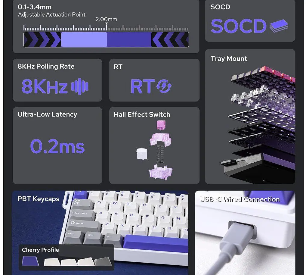 Клавиатура игровая механическая AULA WIN-68 HE Max White-Blue Magnetic switch ENG/UKR - фото 9