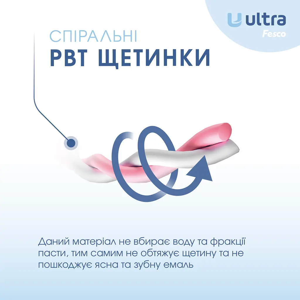 Зубна щітка Fesco Ultra Multibrush рожева - фото 3