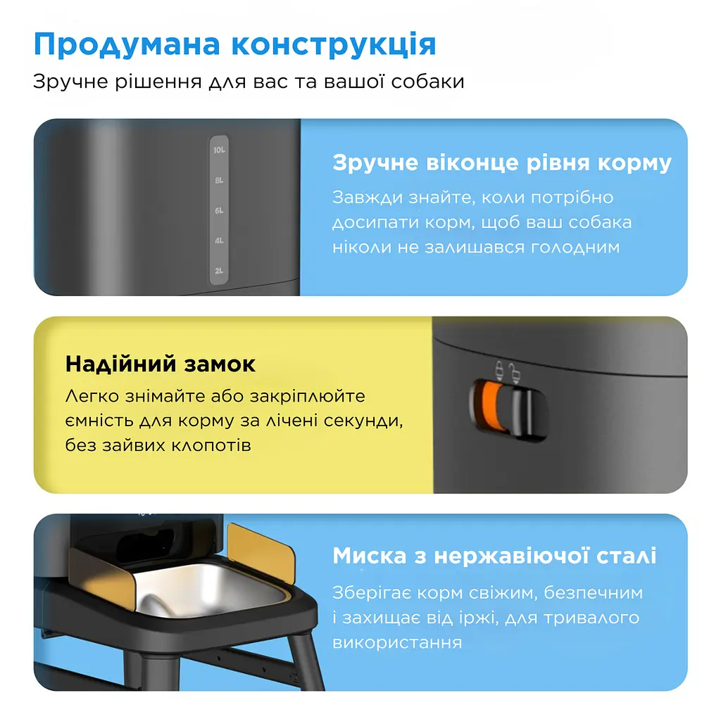 Автоматична годівниця для собак Tikpaws TT01 15 л, для середніх і великих порід, Чорний - фото 7