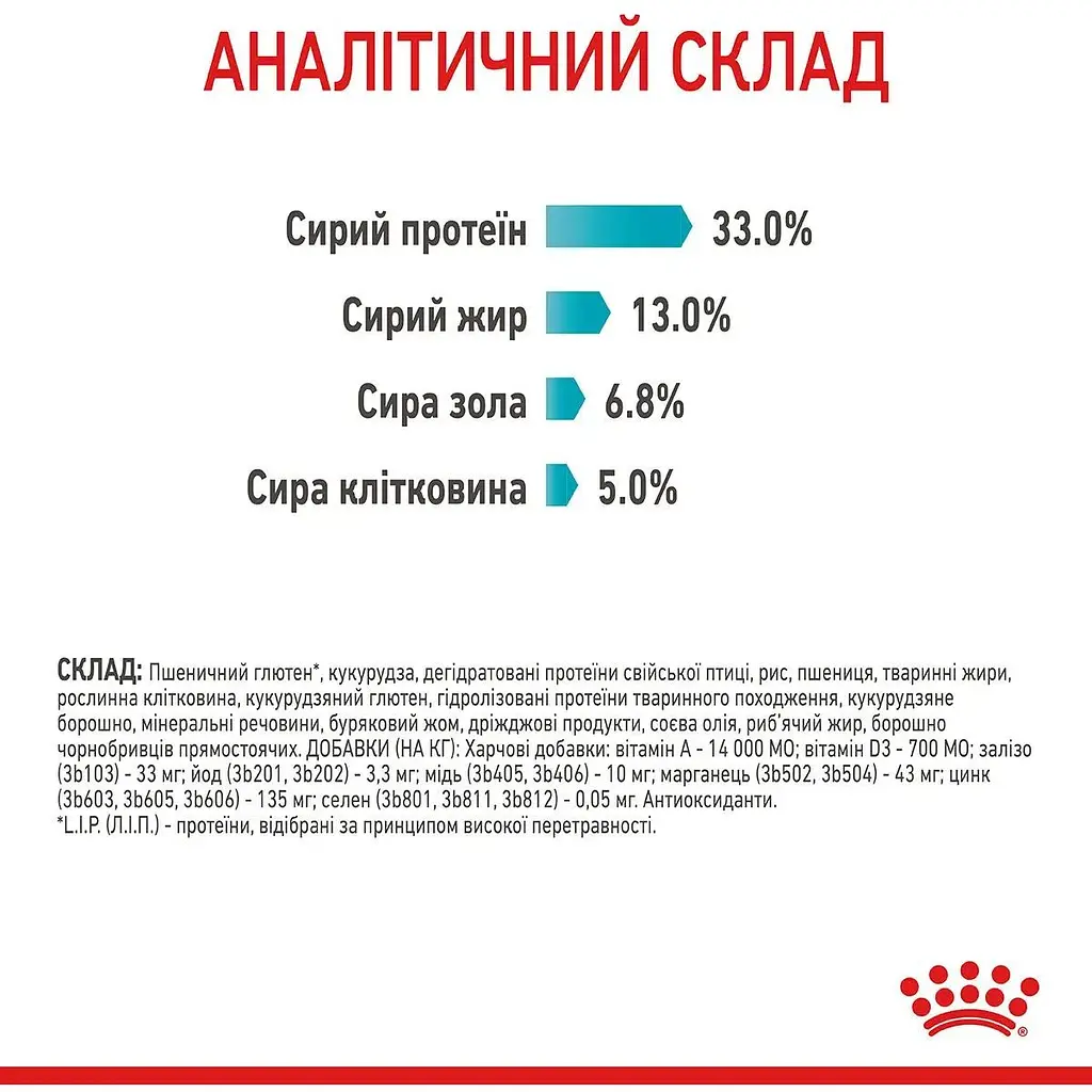 Сухий корм для котів Royal Canin Urinary Care профілактика сечокам'яної хвороби 10 кг (1800100) - фото 7