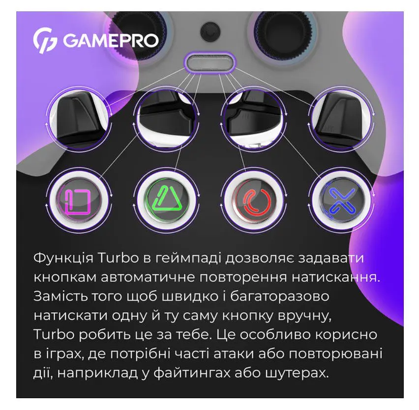 Геймпад Bluetooth джойстик GamePro GPS-13W Bluetooth 5.3/USB (PC/iOS/Android/PS3/PS4) DualShock RGB White - фото 10