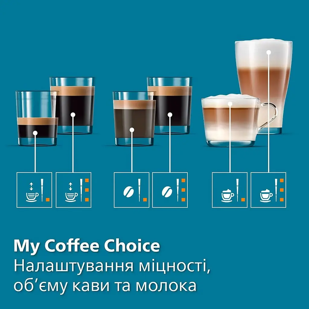 Кофемашина Philips LatteGo 4400 (EP4449/70) - фото 6