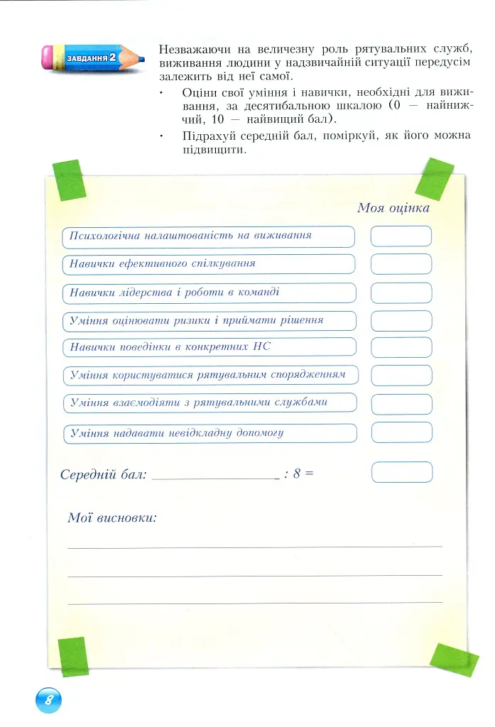 Основи здоров'я. Зошит-практикум. 8 клас - фото 9