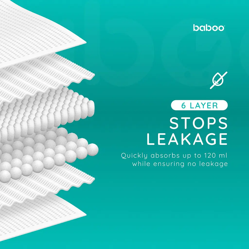Лактаційні вкладиші Baboo Premium 3D Одноразові абсорбуючі 40 шт. - фото 2