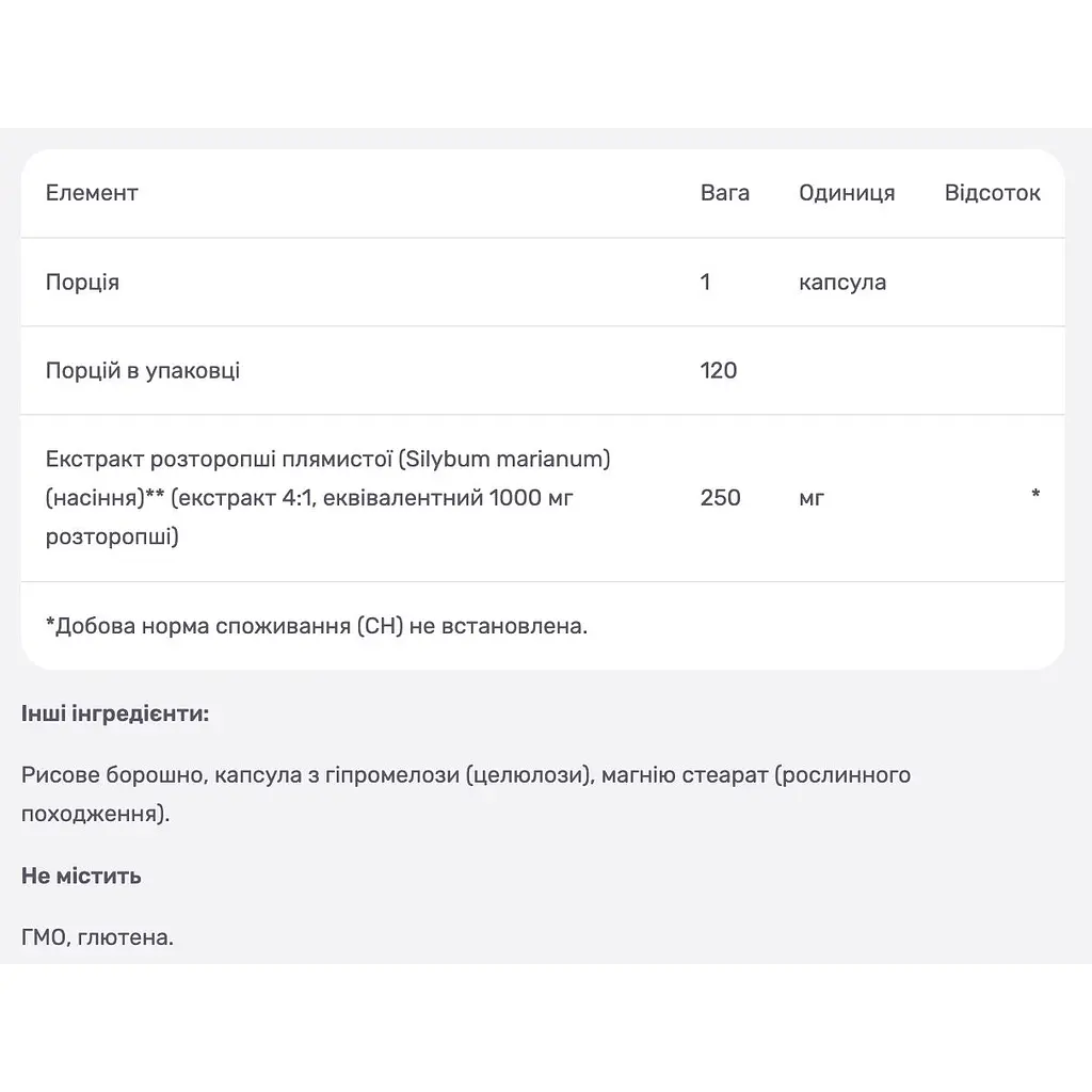 Розторопша Nutricost 1000 мг 120 капсул - фото 4
