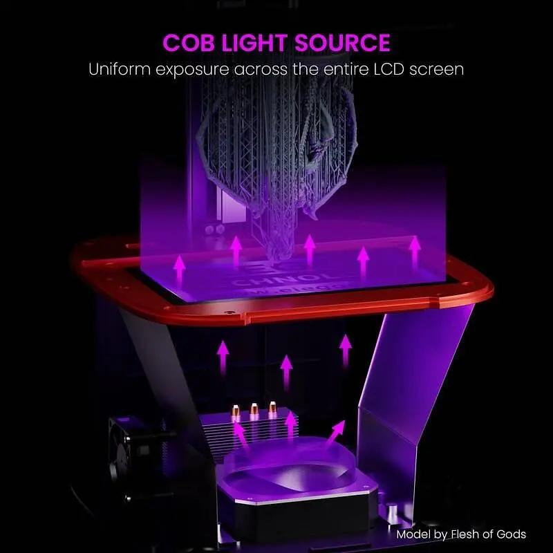 3D-Принтер Elegoo Mars 4 9K - фото 5