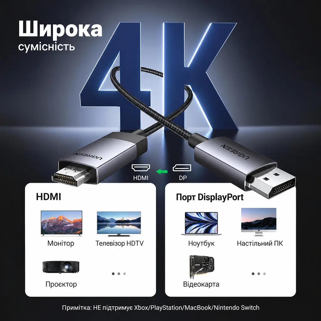 Відеокабель UGREEN DP119 DisplayPort - HDMI 4K 60 Гц 2 м чорний (15774) - фото 4