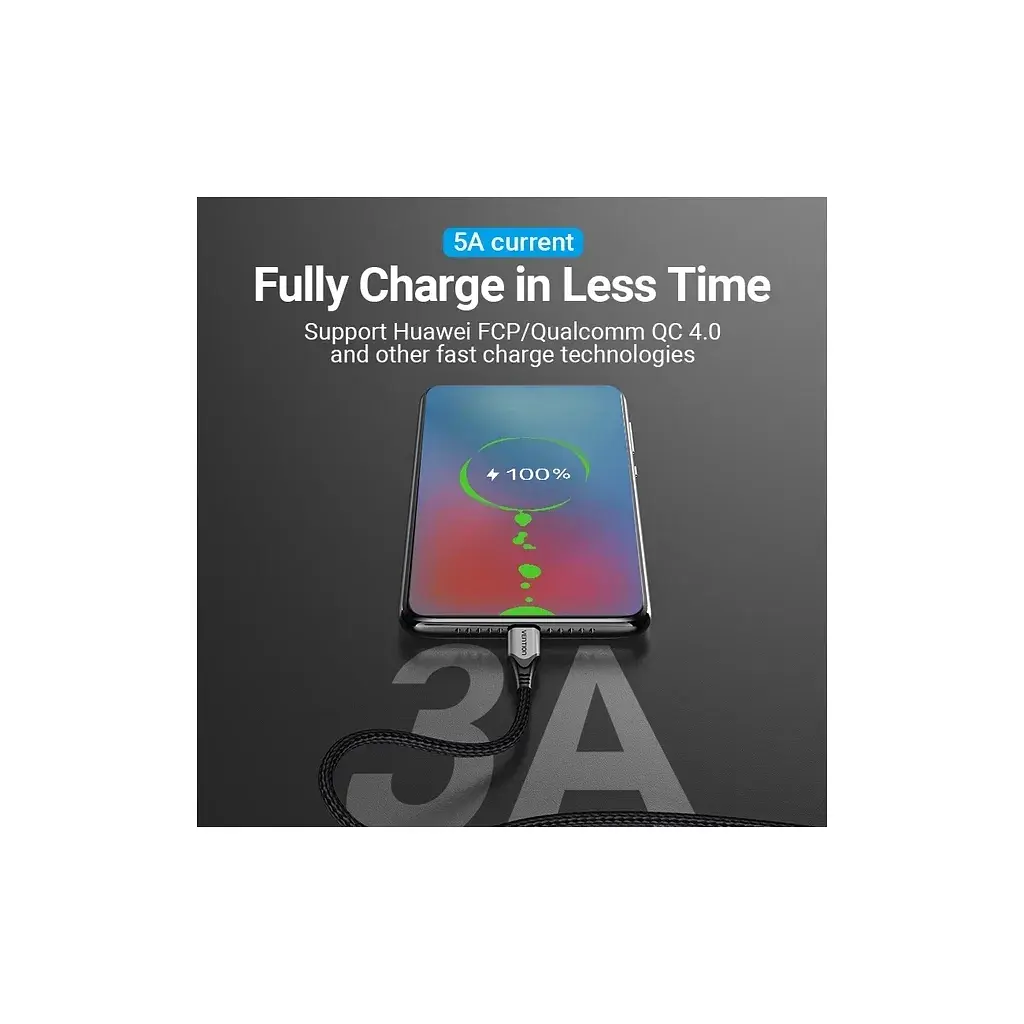 Дата кабель USB-C to USB-C 2.0m 5A aluminum gray Vention (TAEHH) - фото 6