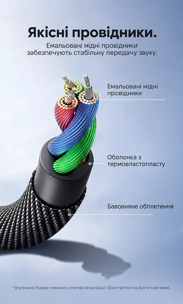 Аудіокабель-перехідник із ЦАП Vention 1 м DAC від штекера USB-C до штекера mini-jack 3,5 мм потрібне джерело USB-C з цифровим аудіо для навушників колонок і підсилювачів гарнітури CTIA/OMTP музика й навігація в авто з AUX IN 3,5 мм аудіо 16 біт / 48 кГц бавовняне обплетення подовжений захист від перегину посилене з’єднання сріблясто-сірі корпуси чорний кабель і чорні акценти на штекерах (BINHF) - фото 9