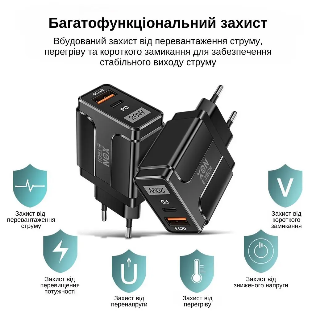 Зарядное устройство XON PowerCharge 20W (PD20) USB Type-C (PCWA020020A1С1B 6136) Черный - фото 3