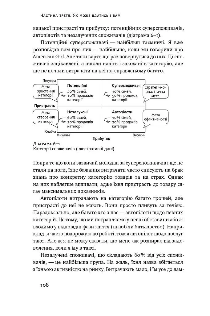 Суперспоживачі. Швидкий шлях до зростання бренду - Едді Юн - фото 15