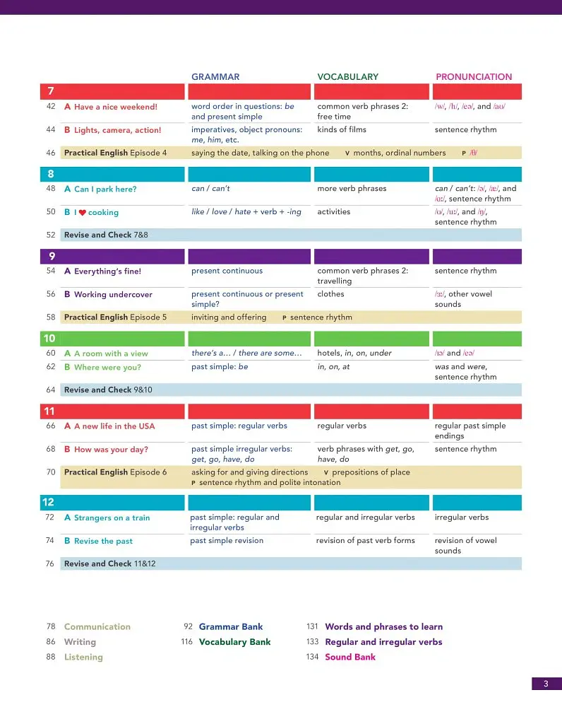 English File (4th Edition) Beginner Student's Book with Online Practice - Клайв Оксенден - фото 3