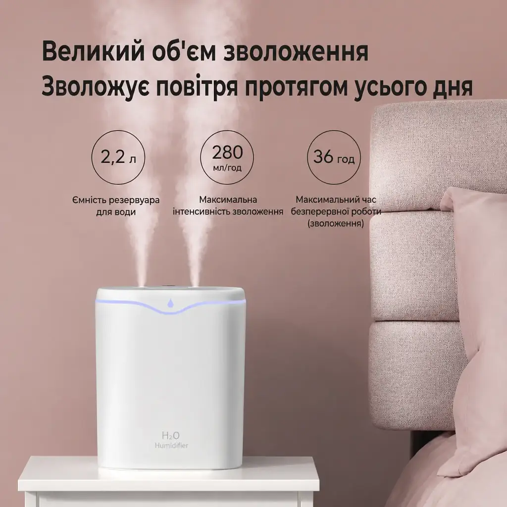 Зволожувач повітря H2O Humidifier з подвійним розпилювачем і LED-підсвіткою 2,2 л (00421) - фото 7