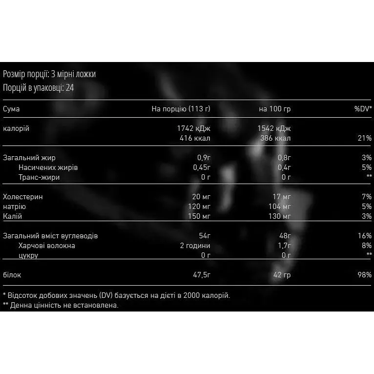 Гейнер MEX Nutrition Gain Pro Chocolate 2700 г - фото 2