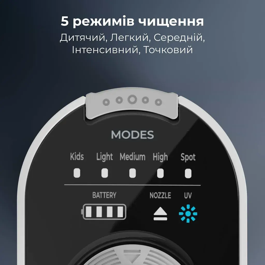 Іригатор AENO DI3 (ADI0003) - фото 3