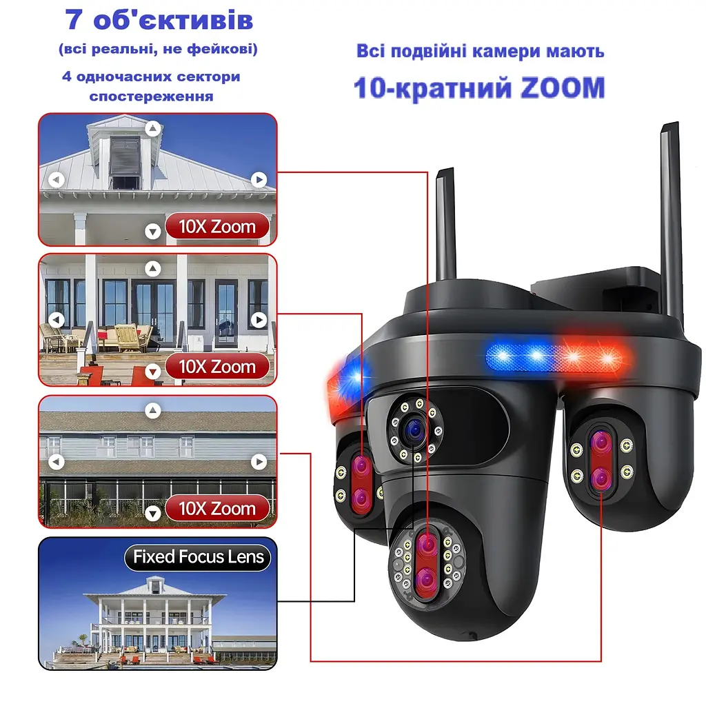 Вулична WiFi IPкамера Q28  35Мп  чорна 7  об'єктиви поворотні, зум 10-х 4 екрани - фото 6