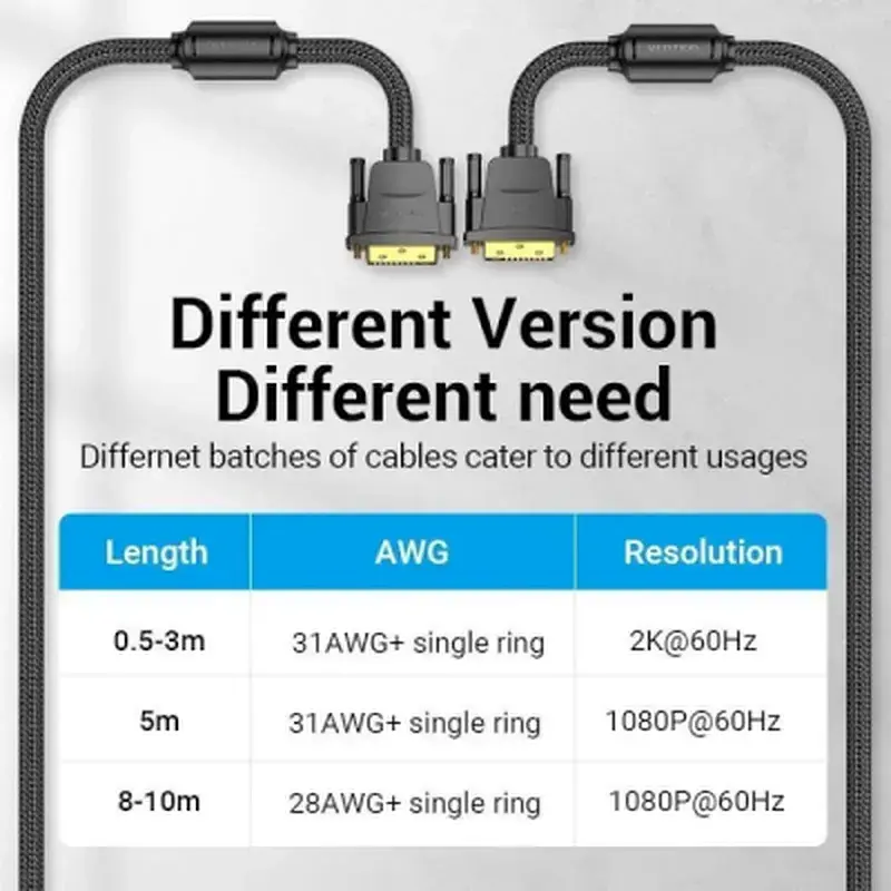 Кабель мультимедійний DVI M to DVI M 8.0m 24+1pin 2K60Hz ferrite Vention (EAEBK) - фото 10