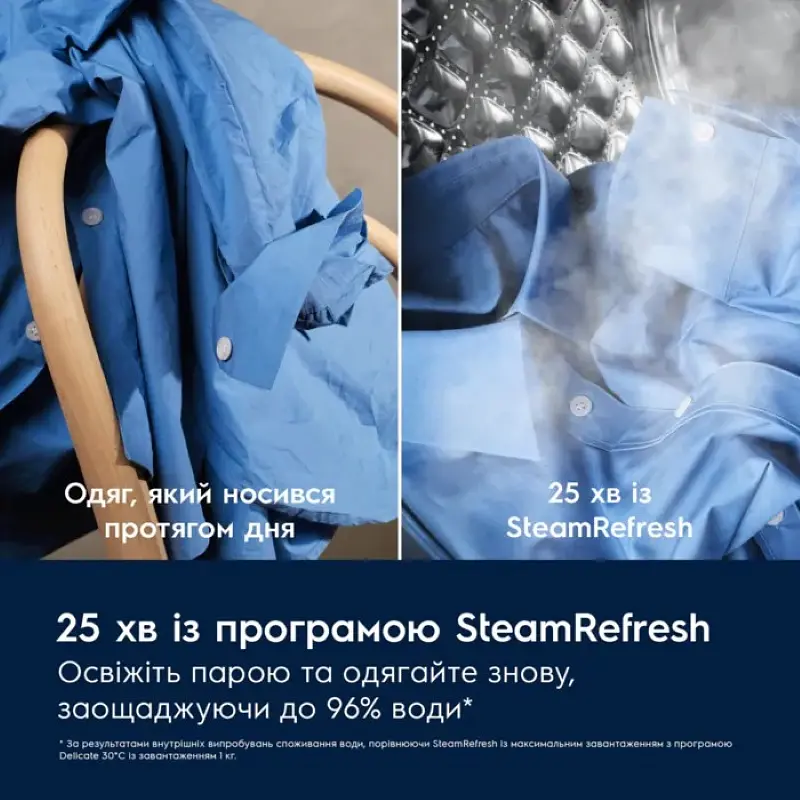 Electrolux Пральна машина Electrolux фронтальна, 9кг, 1400, A, 60см, дисплей, пара, інвертор, universaldose, білий - фото 6
