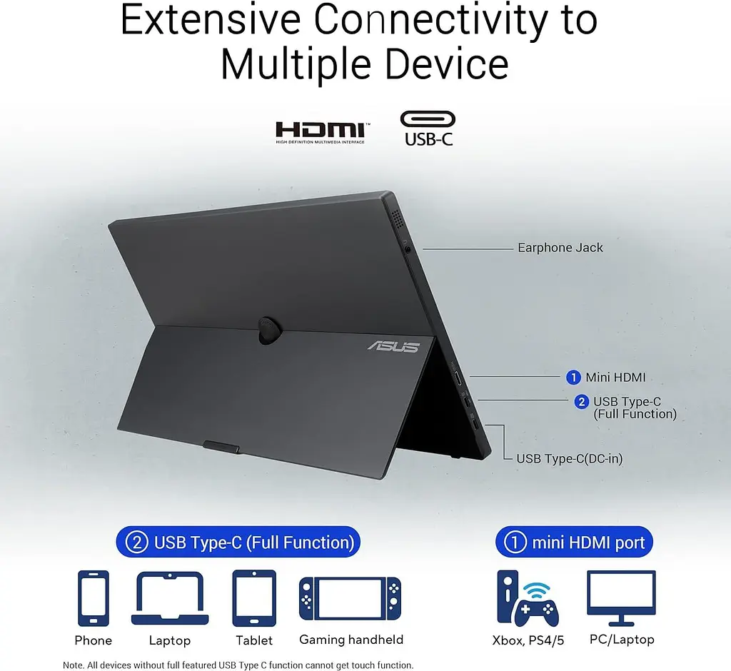 Монітор 15.6" ASUS ZenScreen MB16AMTR Portable FHD IPS 60Hz (90LM04S0-B02170) - фото 6