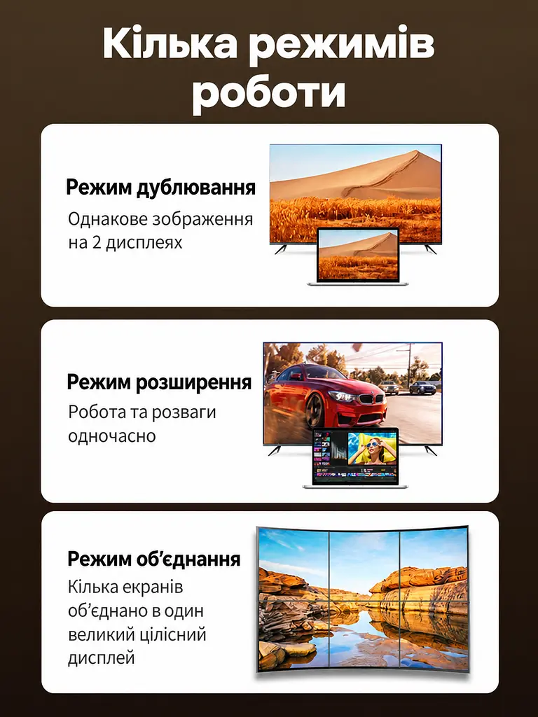 Оптоволоконний кабель HDMI UGREEN HD183 2.1 8K 60 Гц 50 м чорний (55510) - фото 7
