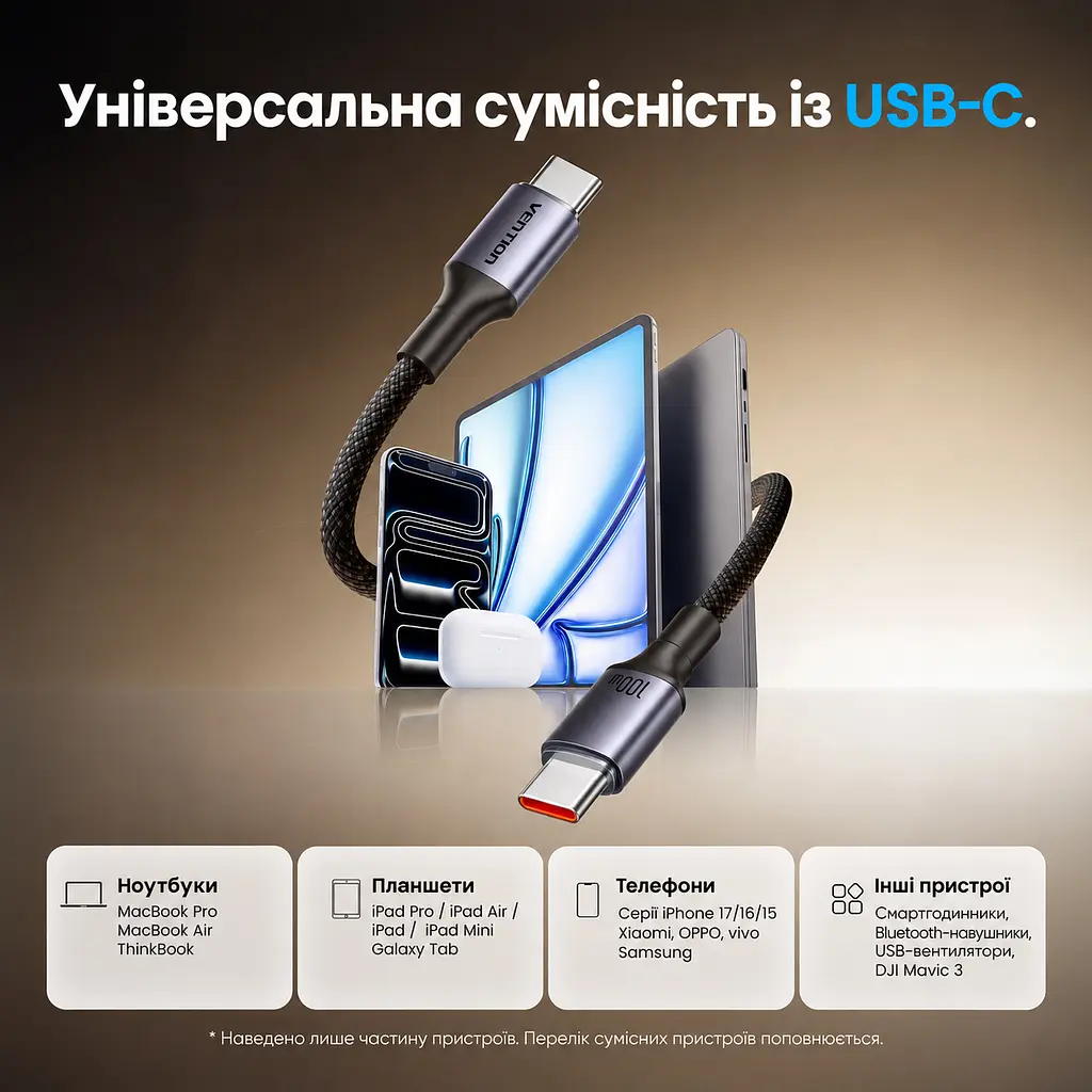 Кабель Vention TSGBG USB-C - USB-C PD 100 Вт 1,5 м чорний (TSGBG) - фото 8